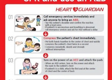 [Marketing Materials] CPR & AED Stickers
